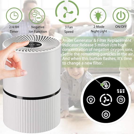 دستگاه تصفیه هوا A19 با فیلتر چهار لایه LOFTER A19 (بار آمازون)- کیفیت عالی، برند شناخته شده جهانی
