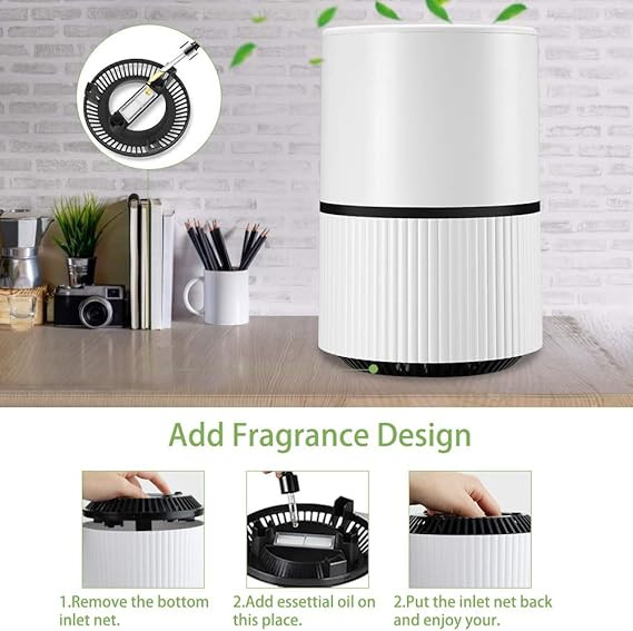 دستگاه تصفیه هوا A19 با فیلتر چهار لایه LOFTER A19 (بار آمازون)- کیفیت عالی، برند شناخته شده جهانی
