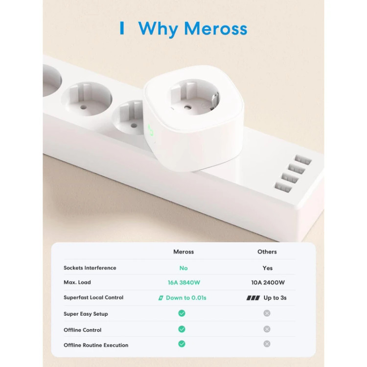 پریز هوشمند مدل Meross MSS310 و Refoss (بار آمازون) MSS210- قیمت تکی- عملکرد عالی