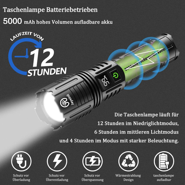 چراغ قوه LED جکسینلی، 5000 لومن، چراغ قوه با روشنایی بالا، قابل شارژ از طریق USB، چراغ قوی با ۵ حالت نوری، مناسب برای کمپینگ، موقعیتهای اضطراری و دویدن با سگ.