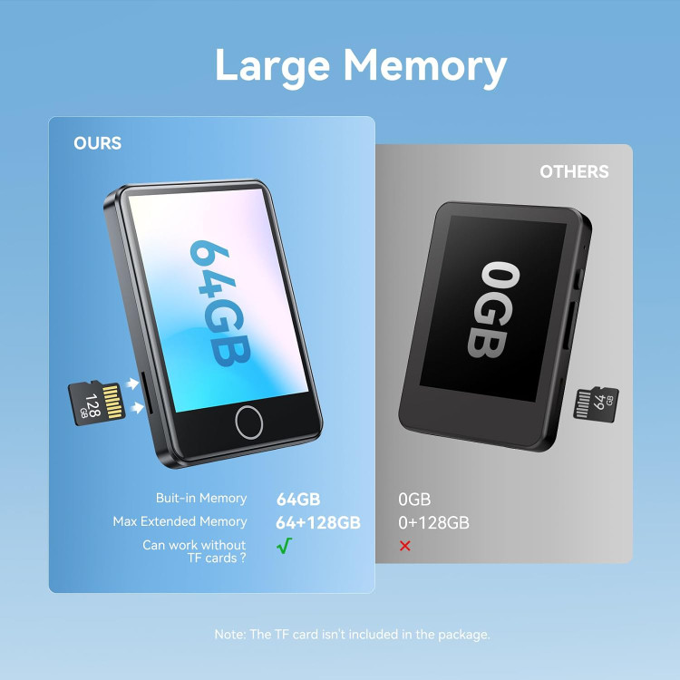 پخش کننده MP3 و MP4 (صوتی و تصویری) مدل MAGPTEK با بلوتوث 5.3، پخش کننده موسیقی M1PL قابل حمل با صفحه نمایش کامل لمسی، بلندگو داخلی HD، پشتیبانی از حداکثر 128 گیگابایت