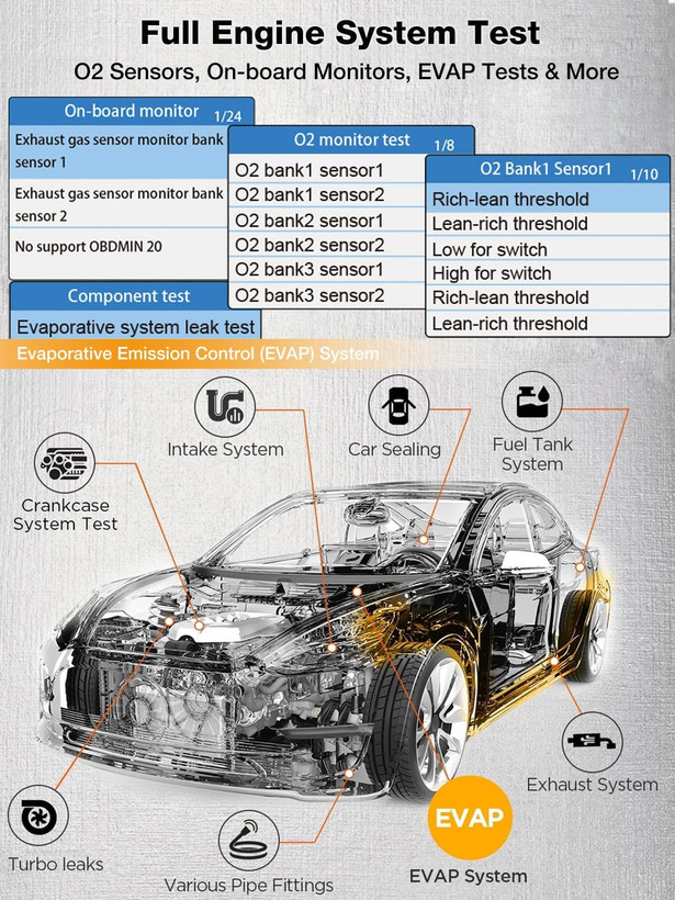 دیاگ برندMOTOPOWER MP69040 Car OBD2 اسکنر بررسی خطای موتور کد خوان ابزار اسکن تشخیصی،