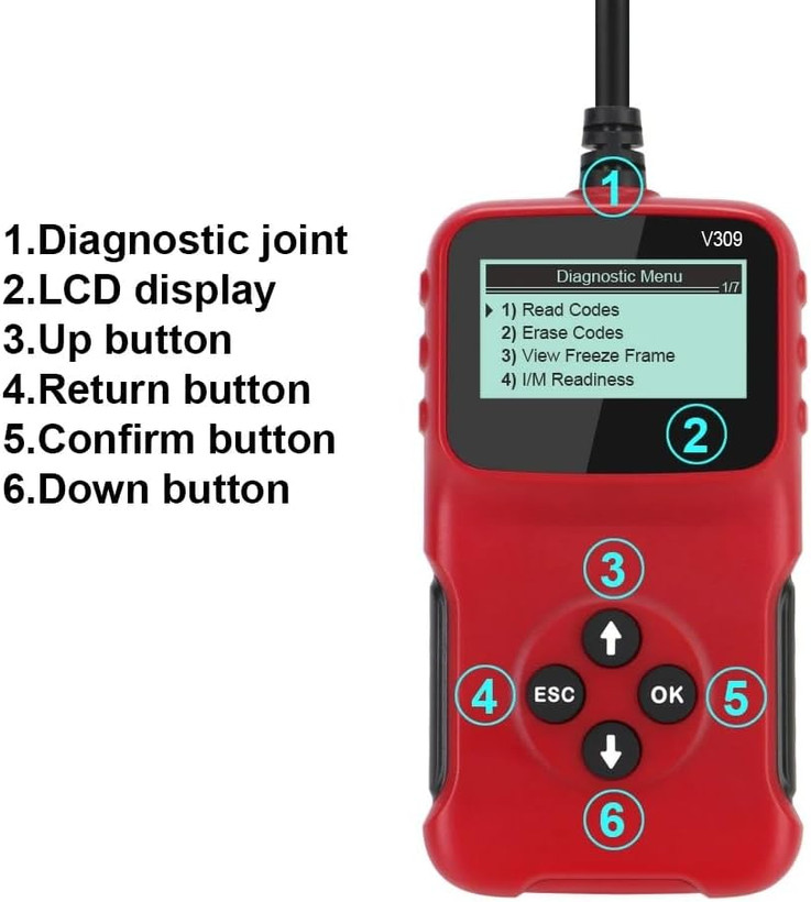 دیاگ خودرو V309 CAN OBD2 اسکنر خودرو ابزار عیب یابی موتور بررسی کد موتور خواننده ابزار اسکن تشخیصی خودرو چند زبانه برای همه وسایل نقلیه پروتکل OBD II (قرمز)- تهران فوری
