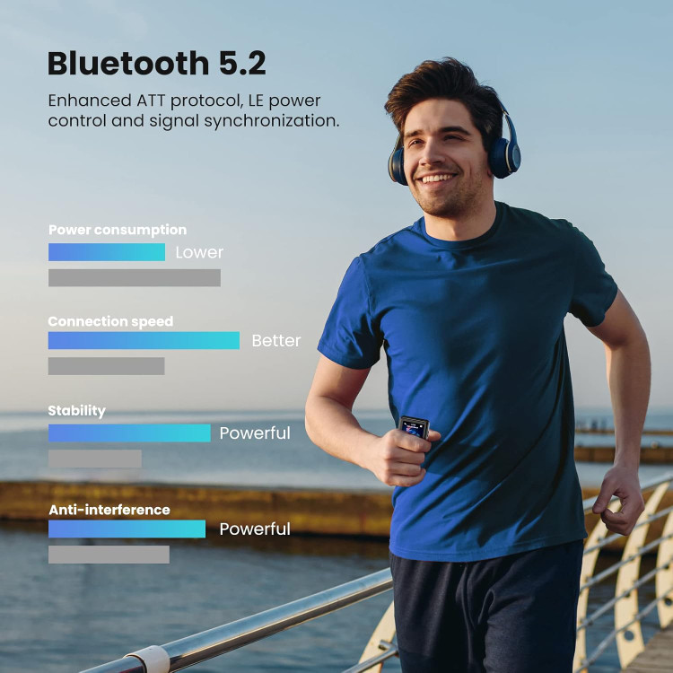 • "پخش کننده MP3 تمام صفحه 2.4 اینچی - بلوتوث 5.2، حافظه128G ، کتاب الکترونیکی و ضبط کننده صدا"