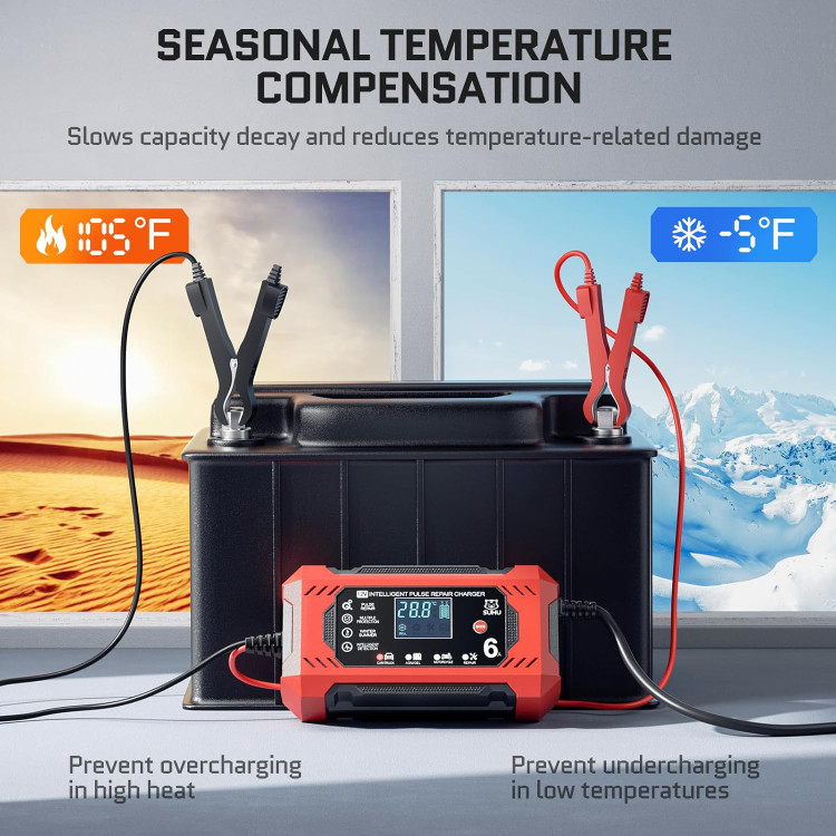 " شارژر باتری SUHU 12V/6A - 4 حالت شارژ، نگهدارنده باتری و تعمیر پالس برای باتریهای سرب-اسید "