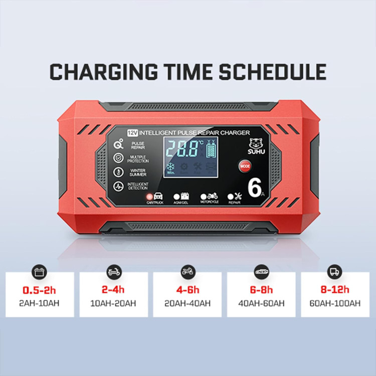 " شارژر باتری SUHU 12V/6A - 4 حالت شارژ، نگهدارنده باتری و تعمیر پالس برای باتریهای سرب-اسید "