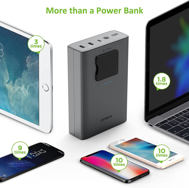 پاوربانک لپ تاپ قابل حمل Omars 24000mAh خروجی AC، پاوربانک با ظرفیت بالا 90 وات، ورودی/خروجی USB-C PD 18W، خروجی USB-A، بسته باتری شارژ سریع برای اضطراری مسافرتی کمپینگ در فضای باز MacBook