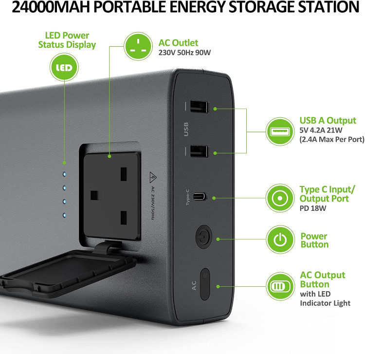 پاوربانک لپ تاپ قابل حمل Omars 24000mAh خروجی AC، پاوربانک با ظرفیت بالا 90 وات، ورودی/خروجی USB-C PD 18W، خروجی USB-A، بسته باتری شارژ سریع برای اضطراری مسافرتی کمپینگ در فضای باز MacBook
