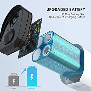 دوربین امنیتی باتری شارژی با کیفیت بالا و متصل به گوشی ZS-GX2S (بار آمازون)