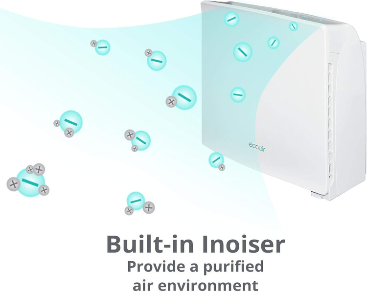 تهران فوری | دستگاه تصفیه هوا EcoAir Pure 126 CADR سایز بزرگ با کنترل از راه دور | کیفیت عالی بار آمازون