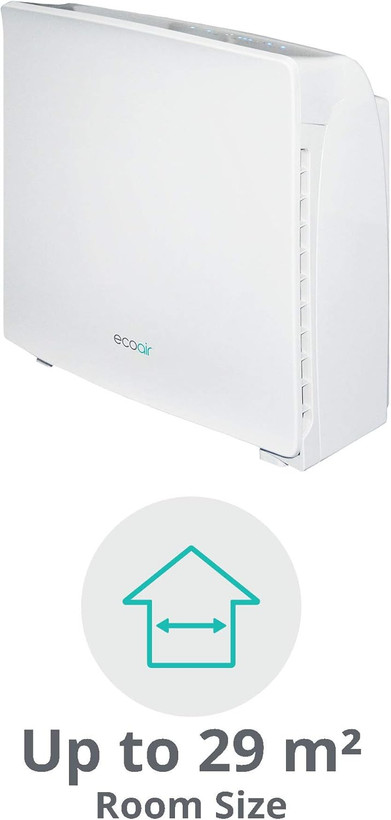 تهران فوری | دستگاه تصفیه هوا EcoAir Pure 126 CADR سایز بزرگ با کنترل از راه دور | کیفیت عالی بار آمازون