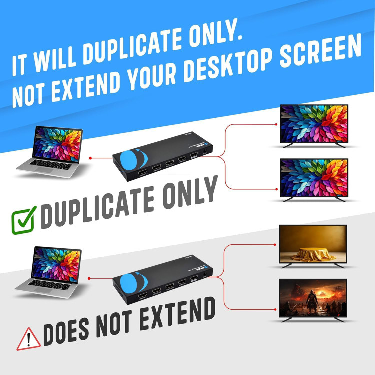OREI HD-104 1x4 4 Ports Splitter Powered HDMI برای Full HD 1080P ( از به روز ترین و پرفروش ترین اسپلیترهای سایت آمازون)