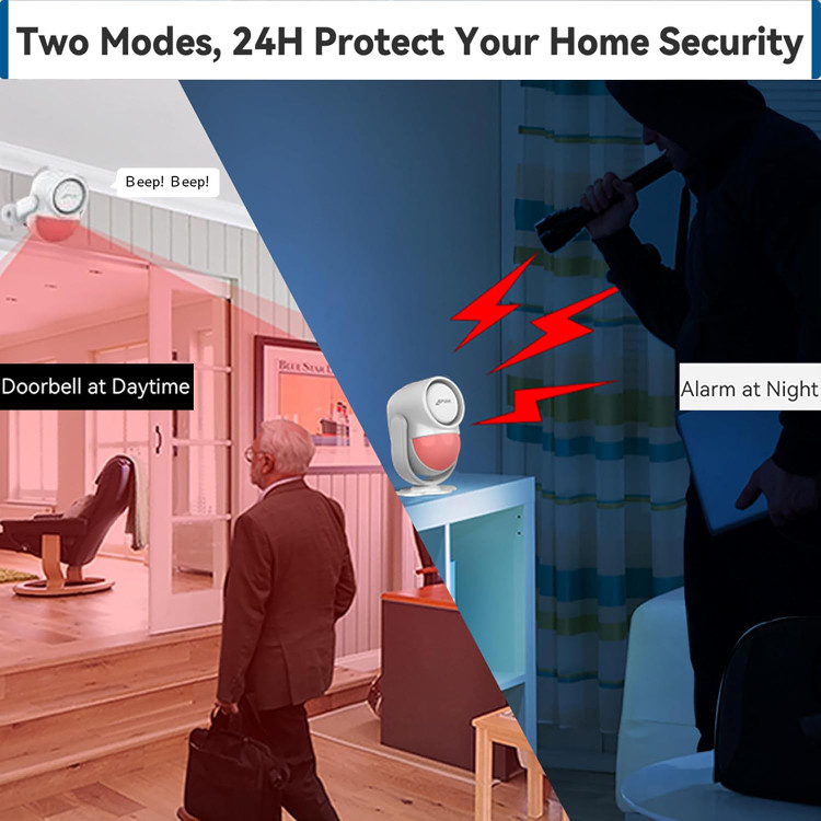 سنسور هشدار حرکت برند CPVAN مدل CP2