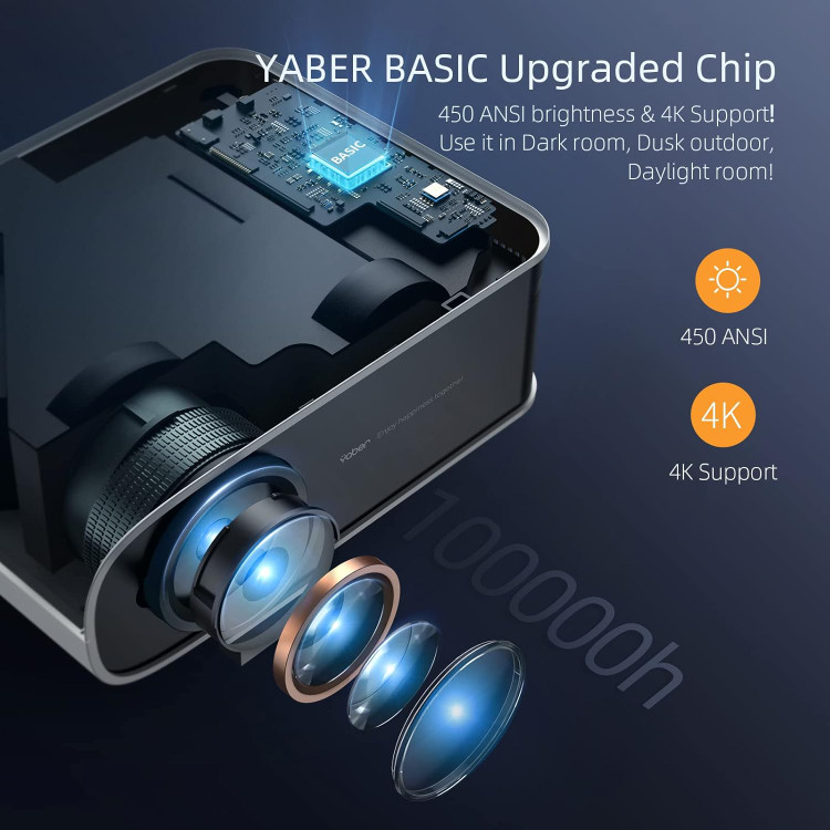 پروژکتور Wifi 6 بلوتوث، YABER Pro V8 4 1080P پروژکتور HD