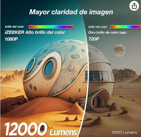 ویدیو پروژکتور iZEEKER مدل IPL320 , با پخش تصویر فول اچ دی و قدرت نوری 12000 لومنی