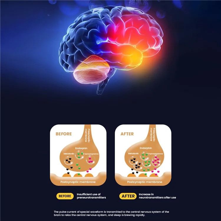 HE-M004 دستگاه کمک به خواب میکرو جریان اقلام تسکین اضطراب دستی ماساژور هوشمند ابزار هیپنوتیزم شل کننده شارژی USB برای بزرگسالان - نقره ای/سفید