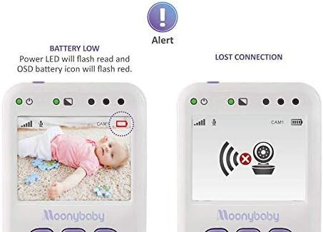 مانیتور کودک moonybaby ، دارای ۱ دوربین و مانیتور ۲.۴ اینچی، برد بلند، دید در شب خودکار، قابلیت مکالمه دو طرفه، بزرگنمایی، صرفهجویی در مصرف برق و VOX، فعالسازی صوتی (خاکستری)