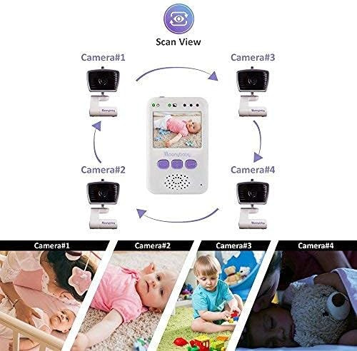 مانیتور کودک moonybaby ، دارای ۱ دوربین و مانیتور ۲.۴ اینچی، برد بلند، دید در شب خودکار، قابلیت مکالمه دو طرفه، بزرگنمایی، صرفهجویی در مصرف برق و VOX، فعالسازی صوتی (خاکستری)