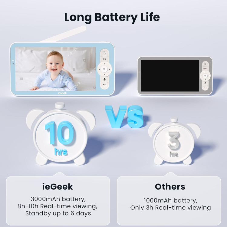 مانیتور و دوربین کودک ieGeek -1080P