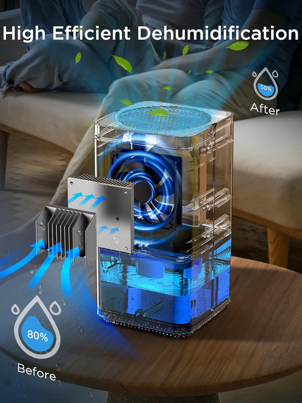 رطوبتگیر برقی EasyAcc® 1200 میلیلیتری با عملکرد فوقالعاده بیصدا و خاموششوندگی خودکار،مدل CS01 سفید