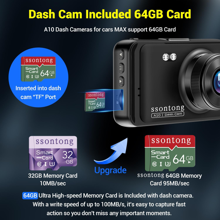 دوربین ثبت وقایع ssontong با کیفیت 1080P FHD، دوربین داشبورد، DVR جلو، دوربین داشبورد با کارت حافظه 64 گیگابایتی، ضبط حلقهای، حسگر G، تشخیص حرکت، حالت پارک