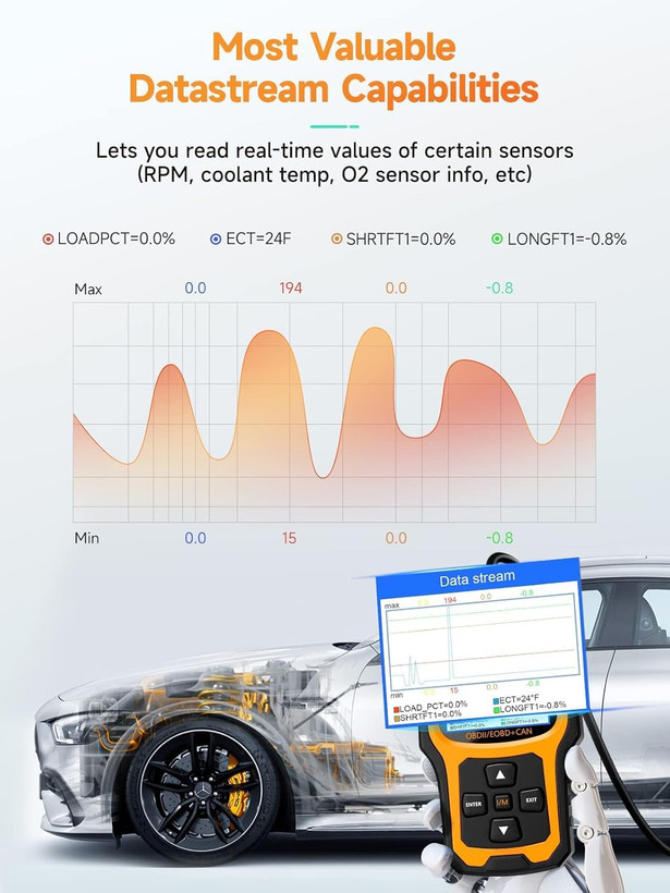 دیاگ OBD2 پیشرفته ANCEL AD410، ابزار تشخیصی خودرو، کدخوان OBD2، ابزار اسکن عیبیاب چراغ چک موتور برای همه خودروهای OBDII بعد از سال ۱۹۹۶ (مشکی/زرد)