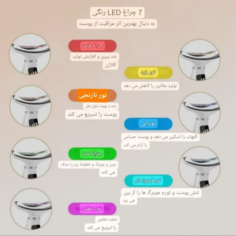 ماساژور صورت و گردن ۷ در ۱ قابل شارژ