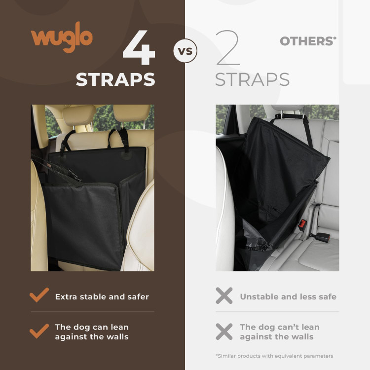 صندلی ماشین سگ Wuglo Extra Stable - صندلی ماشین سگ تقویت شده برای سگهای متوسط با 4 تسمه بست - صندلی ماشین حیوان خانگی مقاوم و ضد آب برای صندلی عقب خودرو (سایز M)