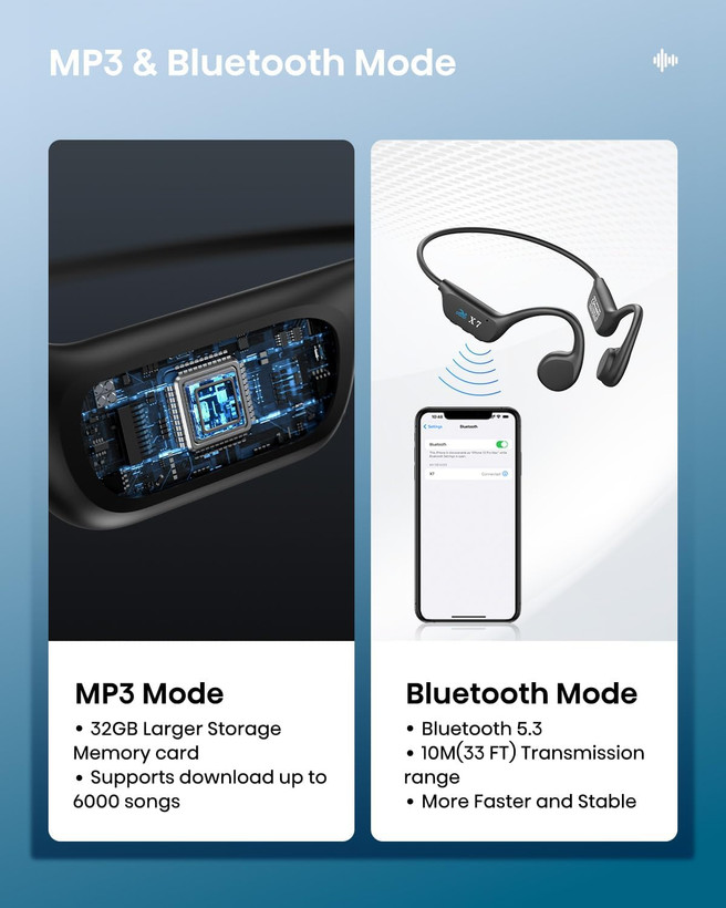 هدفون شنا x7 - هدفون هدایت استخوانی، پخش کننده MP3 داخلی ضد آب IP68 با حافظه 32 گیگابایت، هدفون شنا در زیر آب، هدفون بیسیم بلوتوث 5.3، مناسب برای دویدن، دوچرخه سواری (مشکی)