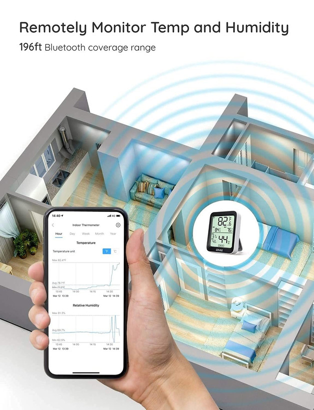 خرید دماسنج و رطوبت سنج Govee Bluetooth Hygrometer Thermometer H5075