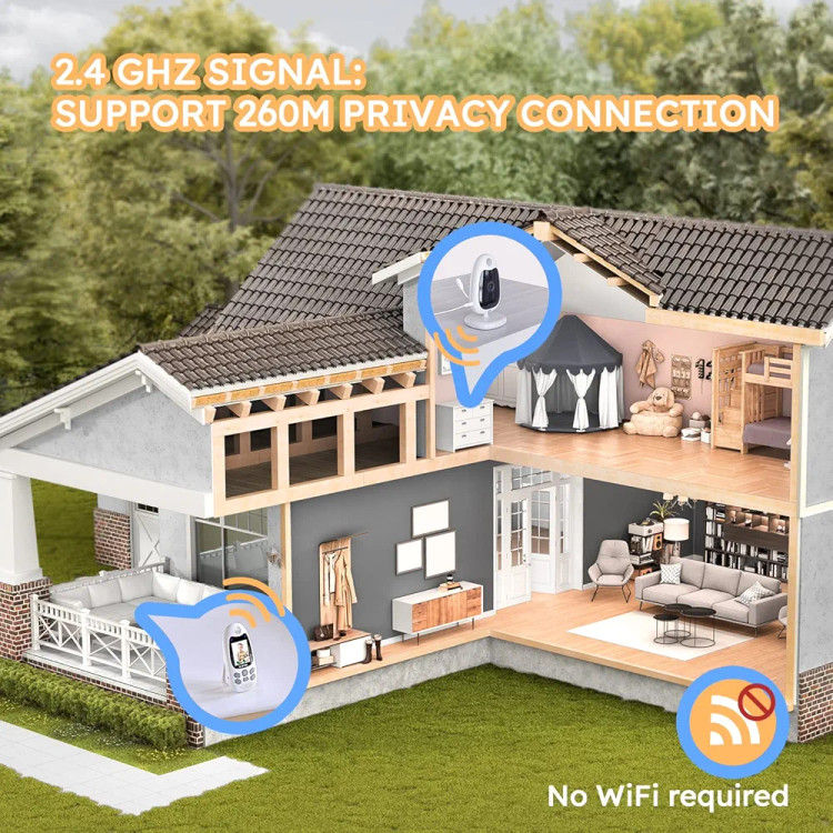 دوربین و مانیتور کودک BOIFUN VB610 دوربین مراقبت از کودک
