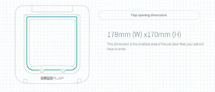 درب مخصوص حیوانات خانگی18 در ۱۸ سانت ( با گارانتی کامل 3 ماهه) SureFlap-Sure Petcare با میکروچیپ (سفید)- سایز بزرگ