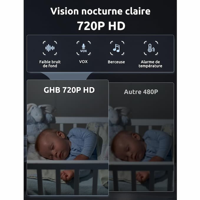دوربین مراقبت اتاق کودک ghb abm700