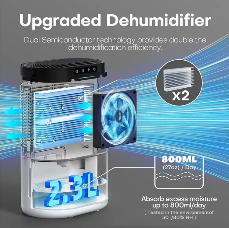 دستگاه رطوبت گیر CONOPU مدل DH-CS02