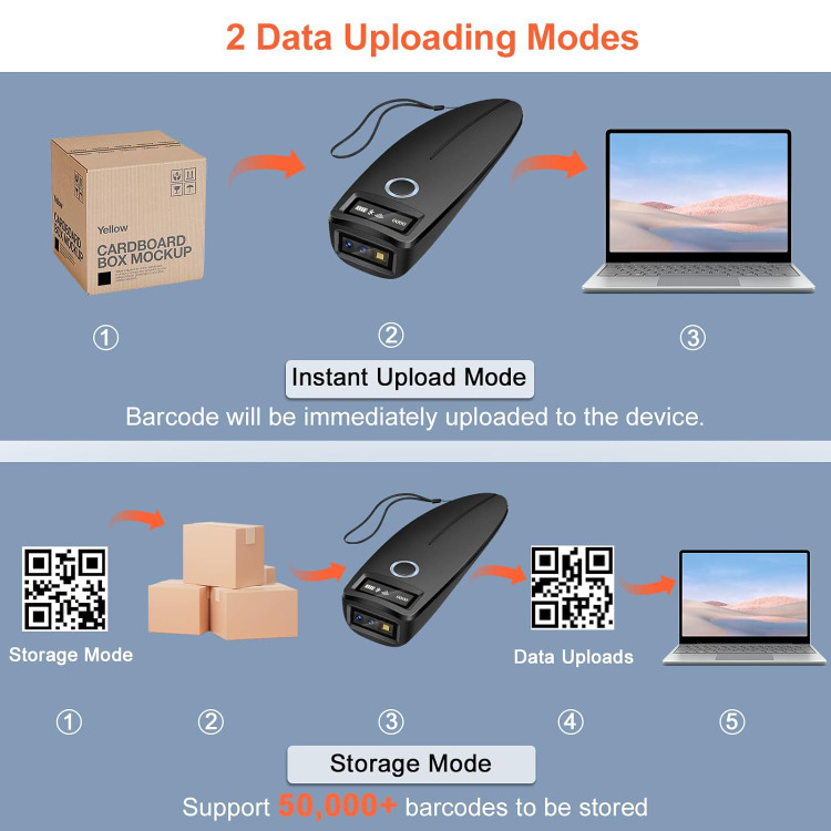 اسکنر بارکد بلوتوث مینی KUIIIYER، اسکنر بارکد بیسیم 2D QR 1D با نمایشگر دیجیتال OLED و صدای هوش مصنوعی، بارکدخوان دستی کوچک قابل حمل برای آیفون، اندروید، آیپد، کامپیوترهای شخصی و دستگاههای POS ن0
