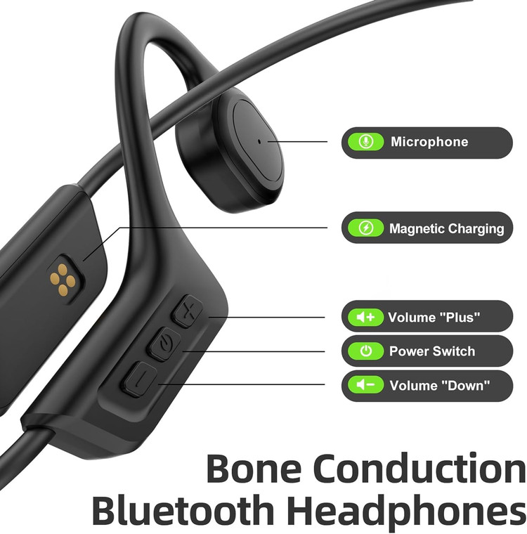 هدفون S800 با قابلیت هدایت استخوانی، هدفون شنا ضد آب IPX8 با کارت حافظه داخلی 32 گیگابایت، بلوتوث بیسیم 5.3 با میکروفون حذف نویز، 10 ساعت پخش برای دویدن و شنا. (مشکی) م0