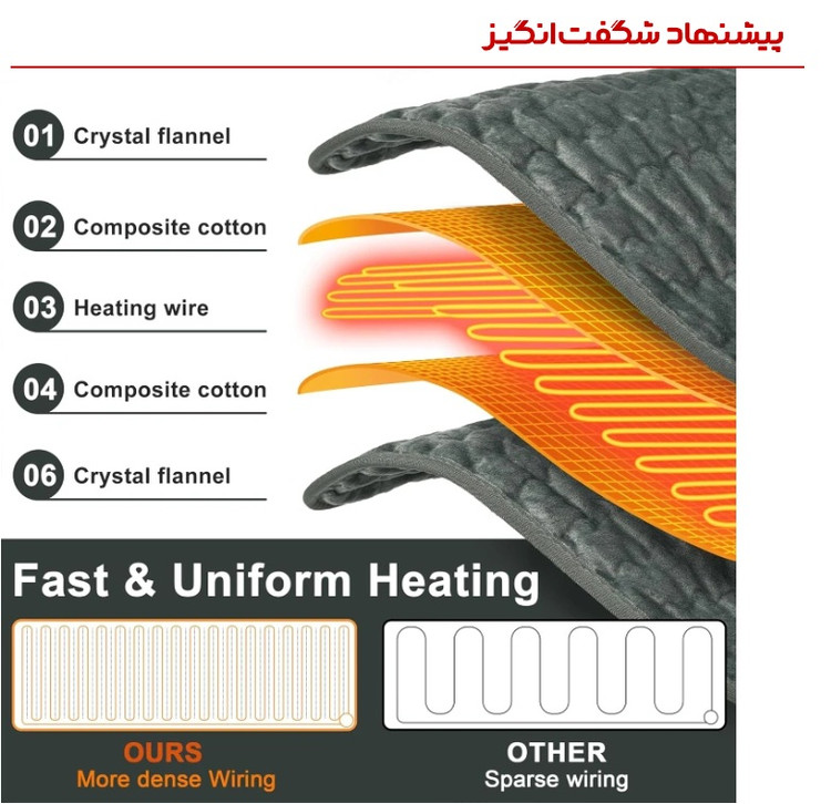پد حرارتی برند VIBOOS مدل TK-HP2412 ن0