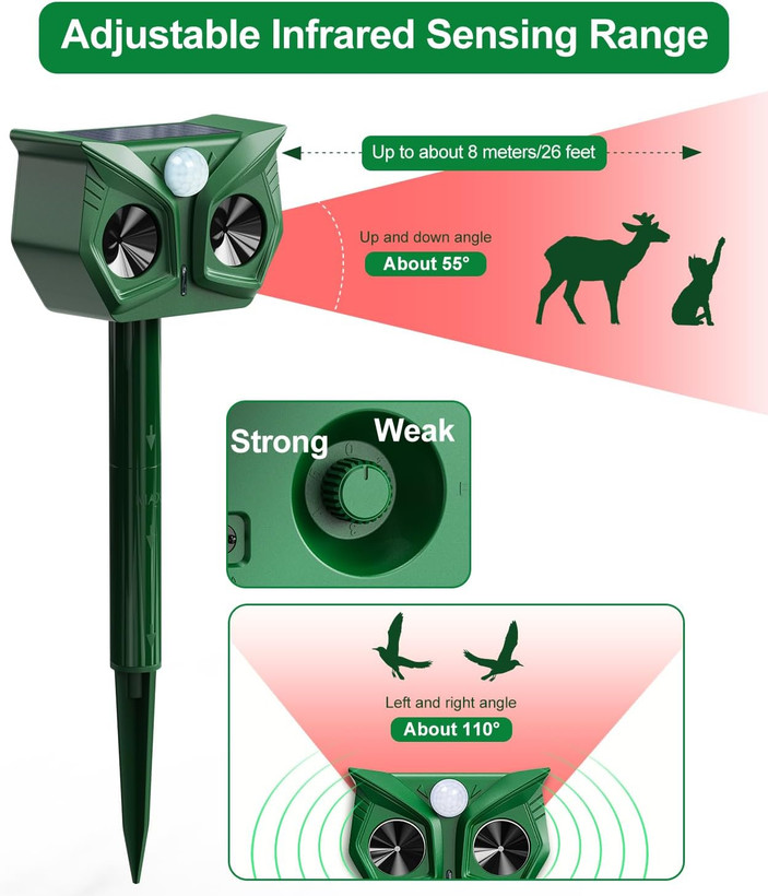 دافع حیوانات، دورکننده حیوانات - اولتراسونیک با قابلیت تشخیص حرکت و تغذیه از طریق USB و انرژی خورشیدی، ضد آب، مناسب برای دفع روباه، سنجاب و جوندگان ن0