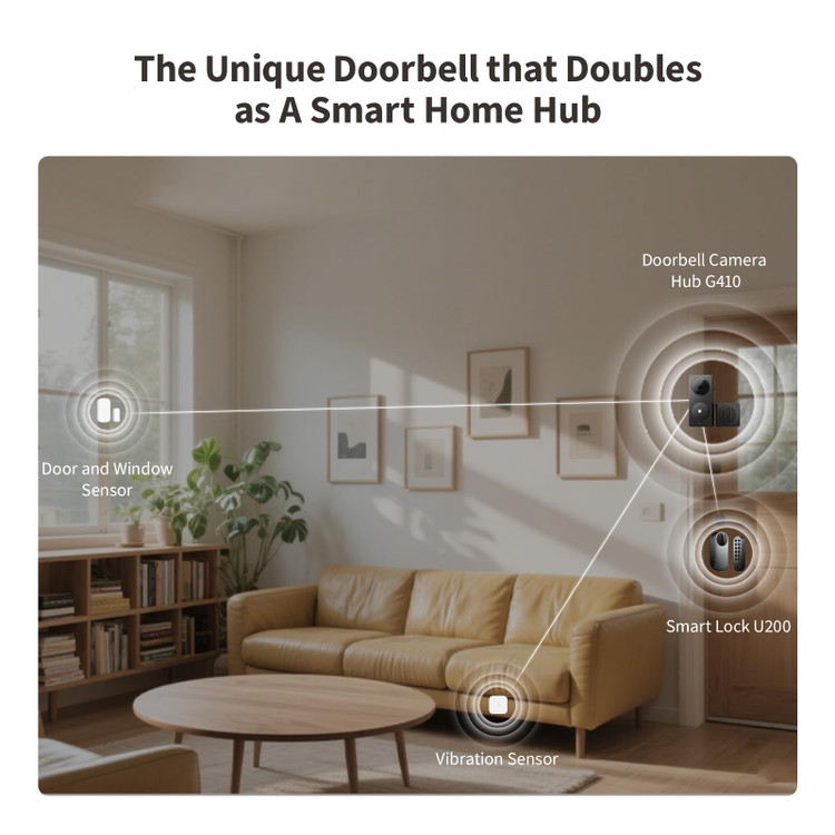 زنگ درب هوشمند Aqara Doorbell Camera Hub G410 ن1