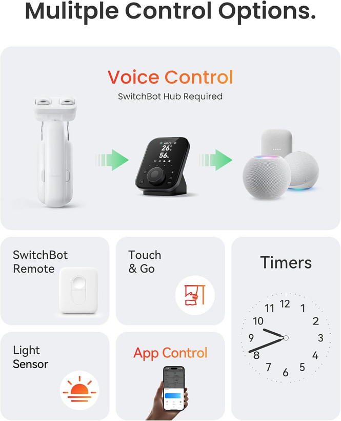 پرده بازکن اتوماتیک SwitchBot 2025 با ۳ میله، یک عدد پرده هوشمند با کنترل از راه دور بلوتوث، کنترل از طریق وای فای و اپلیکیشن، قابلیت اتصال به هاب و سازگاری با الکسا، گوگل هوم و هوم کیت ن1
