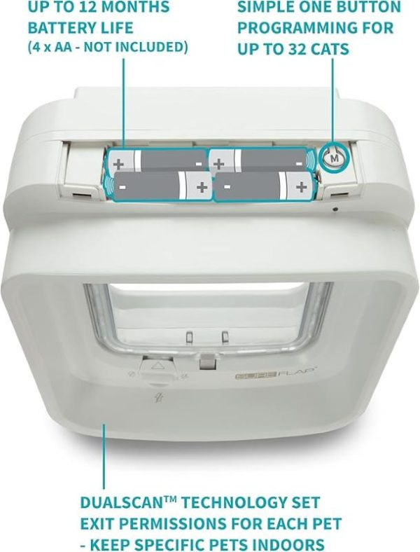 درب تردد سگ و گربه SureFlap -- Sure Petcare DualScan Microchip ن1