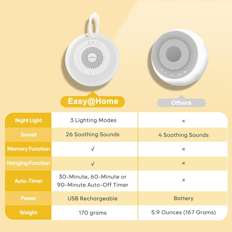 دستگاه نویز سفید برند easyhome دارای 26 صدا و 3 حالت نور ( اورجینال بار آمازون)