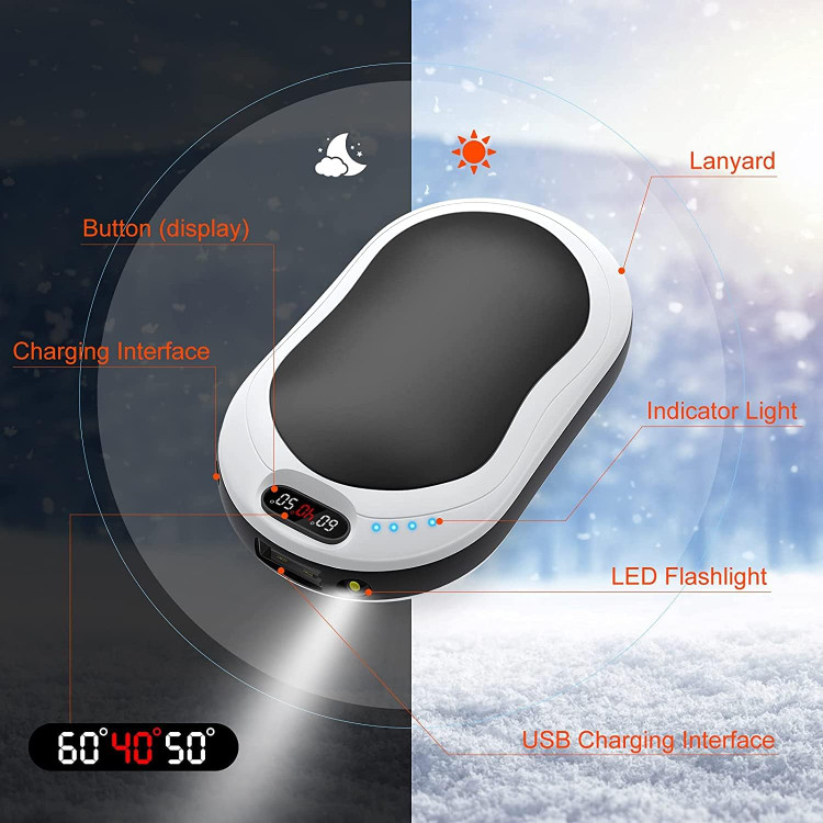 بخاری سفری مدل جیبی شارژی کد LC-C300