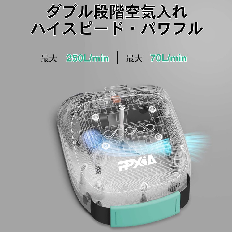 پمپ هوای برقی، 20 PSI، پمپ SUP، 250 لیتر در دقیقه، پمپ هوا، 70 لیتر در دقیقه، پمپ خاموش شونده خودکار، آداپتور 12 ولت خودرو، سازگار با پارو، کایاک، قایقهای بادی، چادر ن1