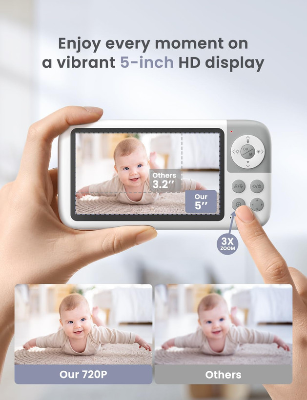 مانیتور کودک GHB 5 اینچی با دوربین، کیفیت 720P HD، قابلیت زوم افقی و عمودی و صدای دو طرفه | دید در شب، بدون نیاز به وای فای، چراغ خواب داخلی، حالت صرفه جویی در مصرف برق VOX، هشدار دما و 8 لالایی
