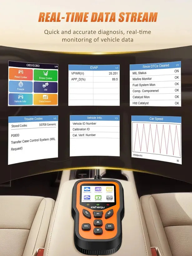 دستگاه دیاگ خودرو OBD2 مدل V321 | اسکنر عیبیاب خودرو با تست سلامت باتری ن1