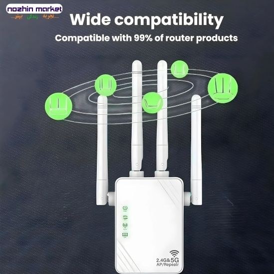 تقویتکننده وایفای 1200 مگابیت دو بانده با ۴ آنتن خارجی (WiFi Range Extender)