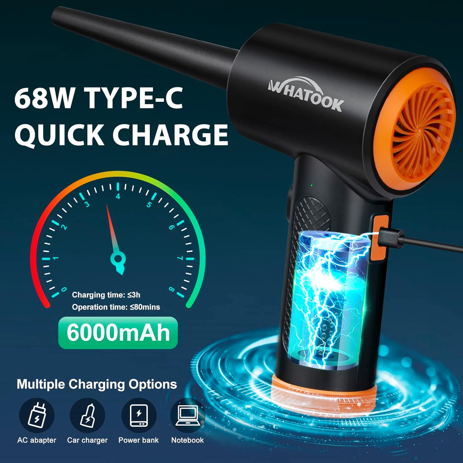 دمنده برقی گردوغبار با سرعت ۶۰٬۰۰۰ دور در دقیقه، دارای ۳ حالت سرعت، چراغ LED و شارژ USB-C