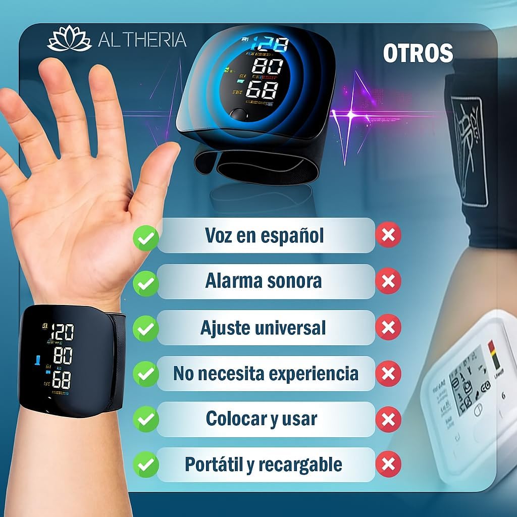فشارسنج دیجیتال مچی ALTHERIA® مدل Premium – دارای اعلام صوتی قابل تنظیم و اندازه‌گیری ضربان قلب