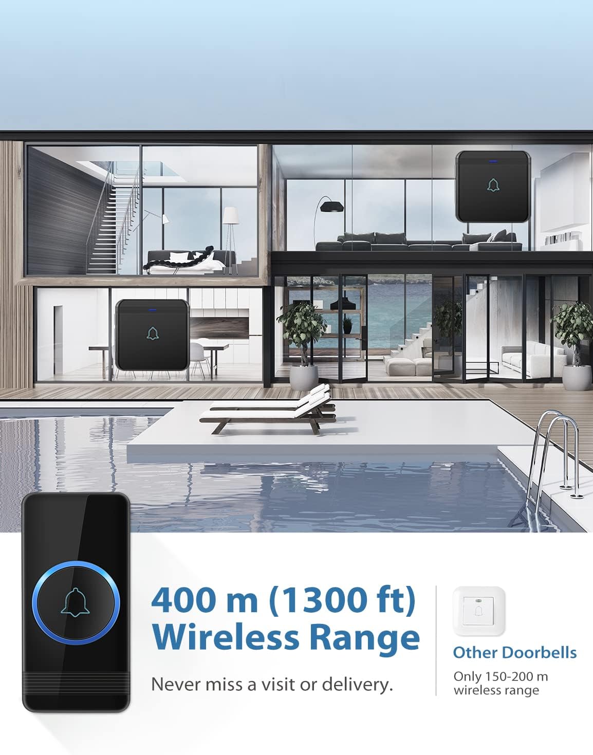 Avantek D-3B Black Durable Water Resistant Wireless Doorbell Kit